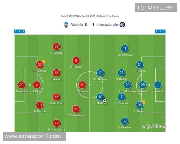 米兰在主场遭遇亚特兰大射门和控球双重压制分析